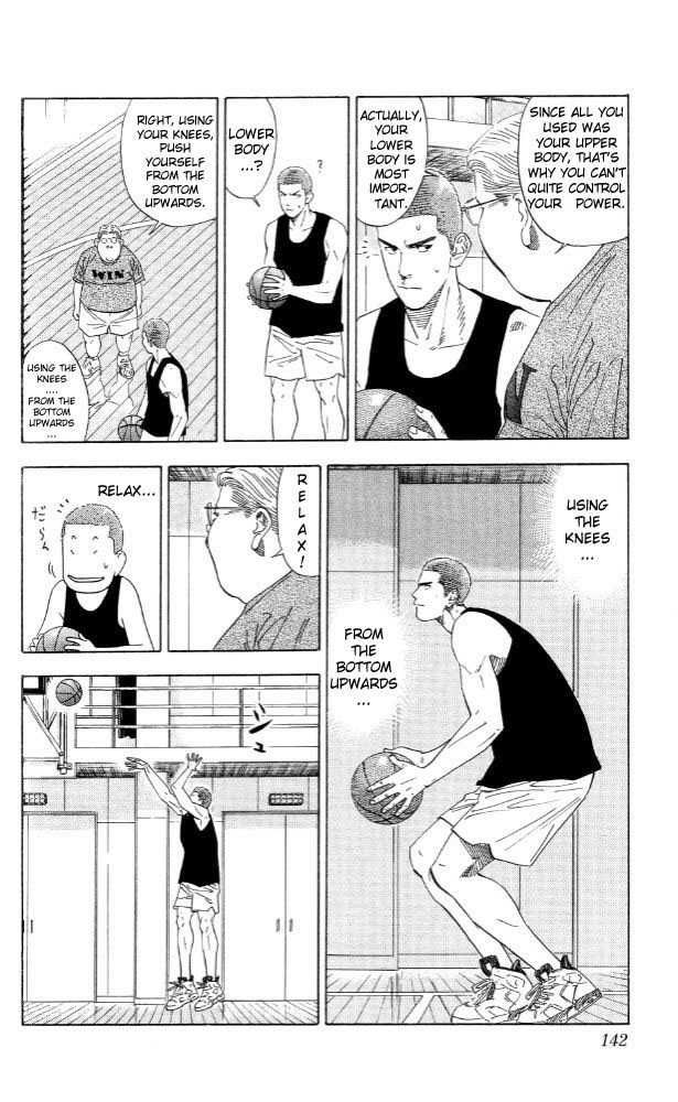 Slam Dunk Chapter 195 14